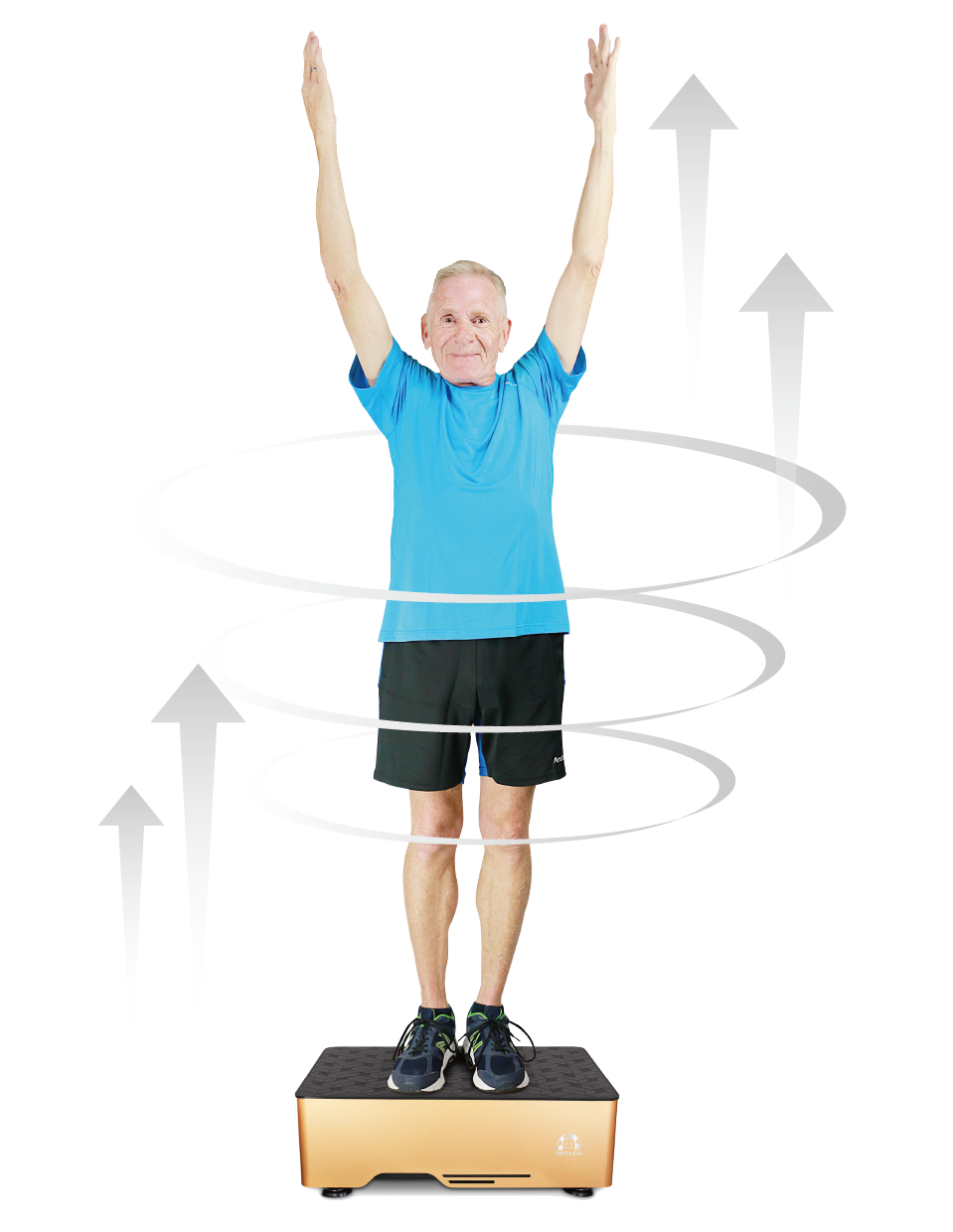 何谓全身垂直律动运动?