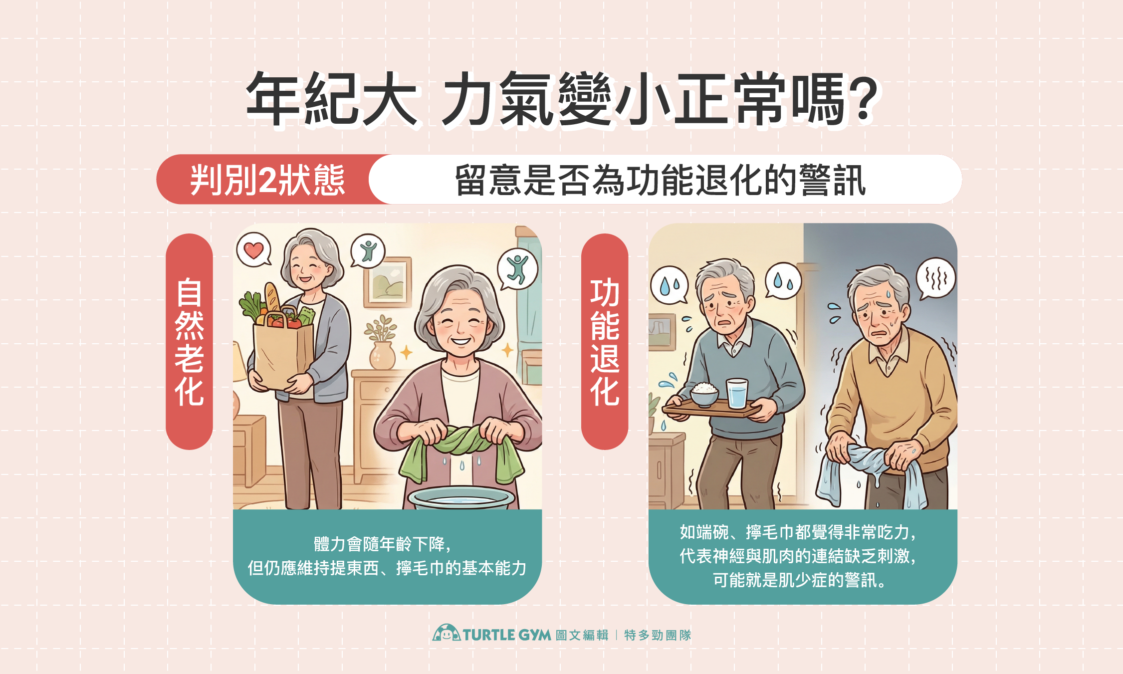 使用手部律動設備進行居家練習