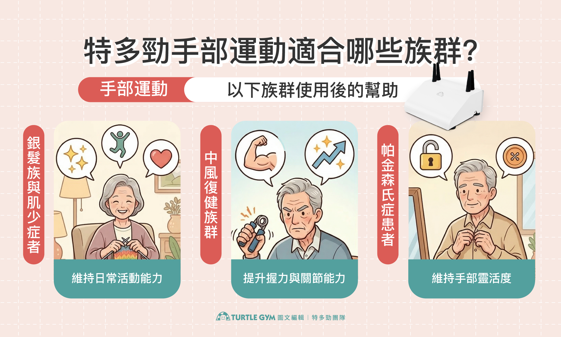 使用手部律動設備進行居家練習